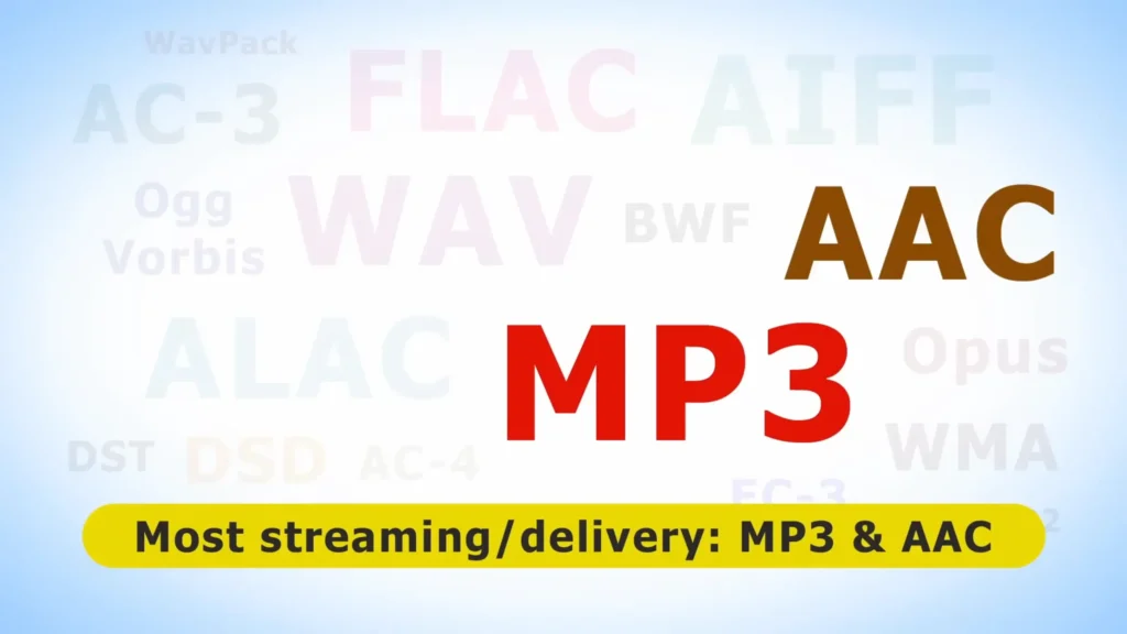 AAC and MP3