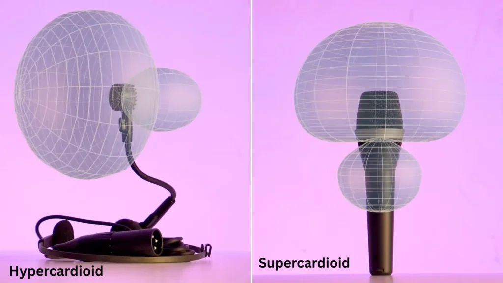 supercardioid and hypercardioid polar pattern