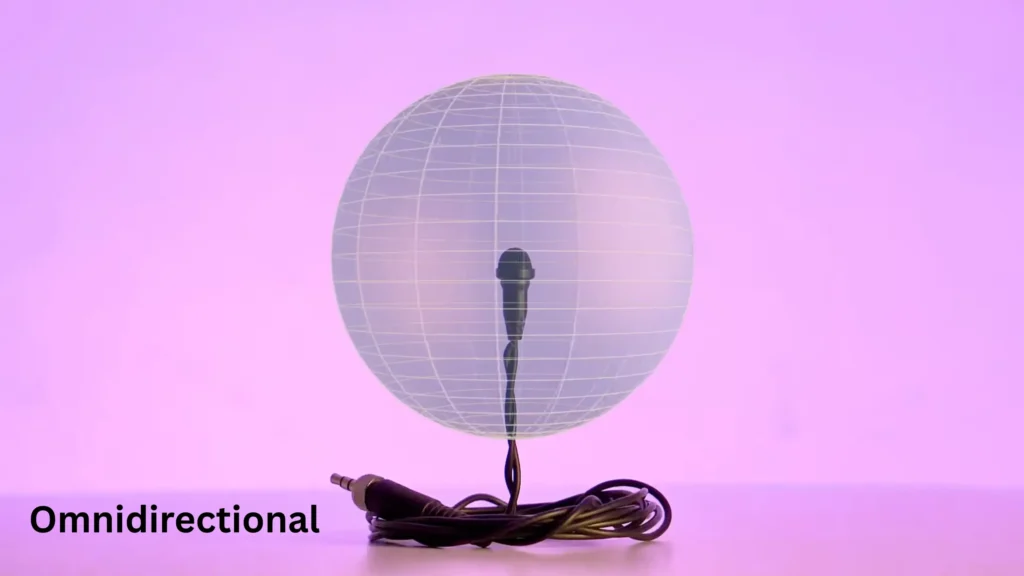 omnidirectional polar pattern