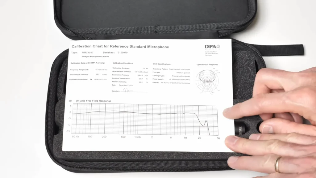 microphone frequency response