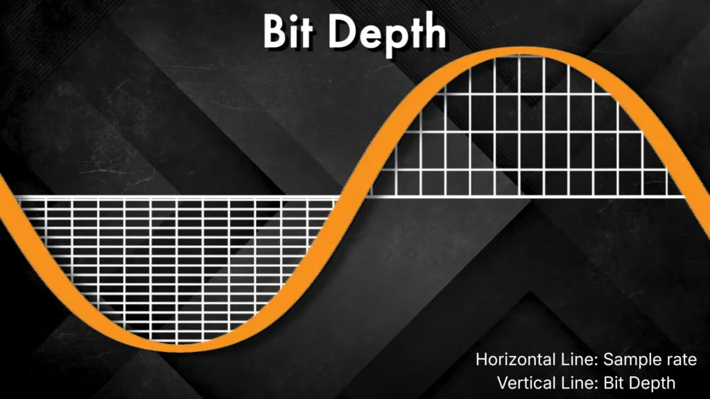 sample rate vs bit depth