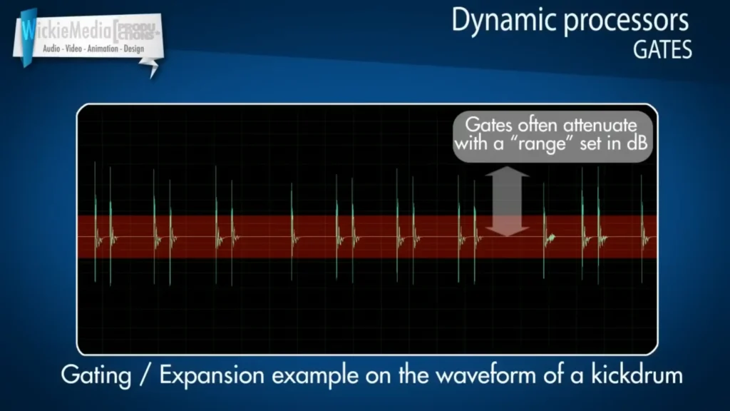 noise gate vs expander