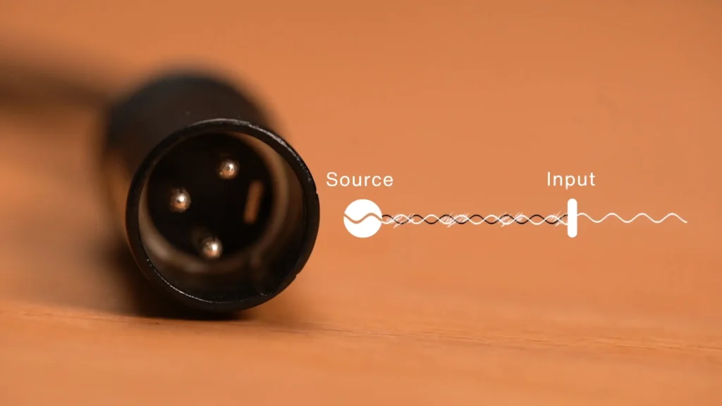how do XLR cables work