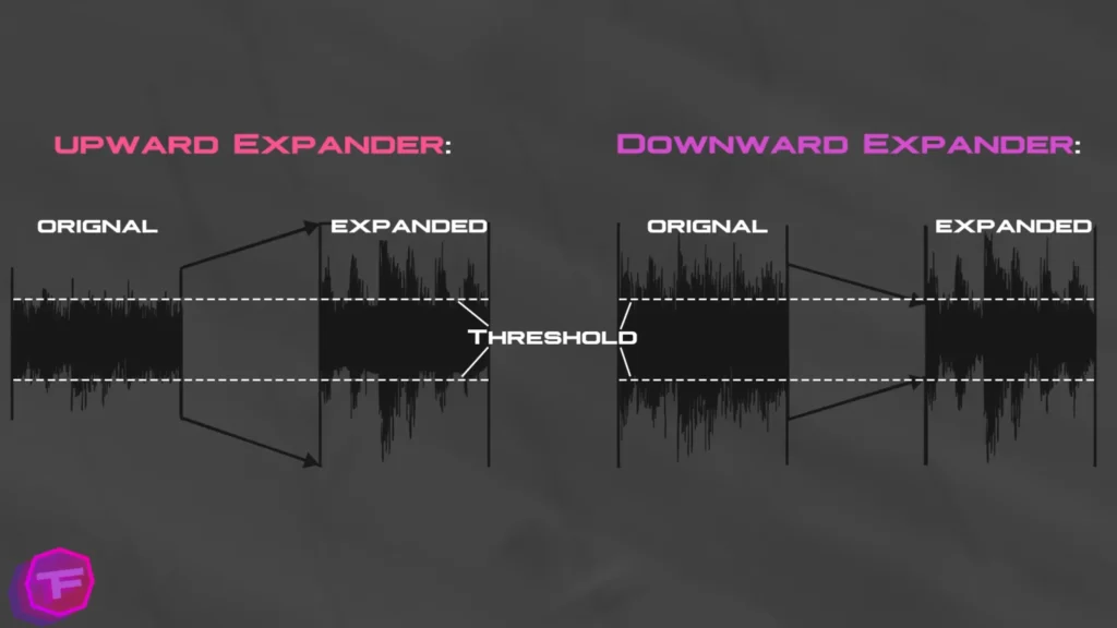 upward expander vs downward expander