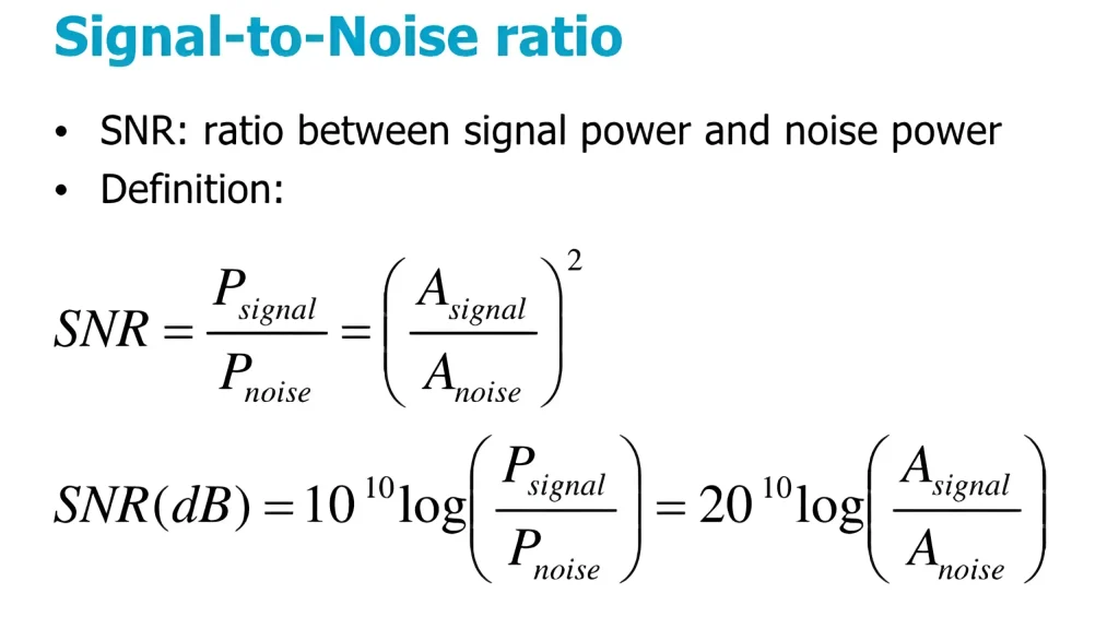 SNR numbers